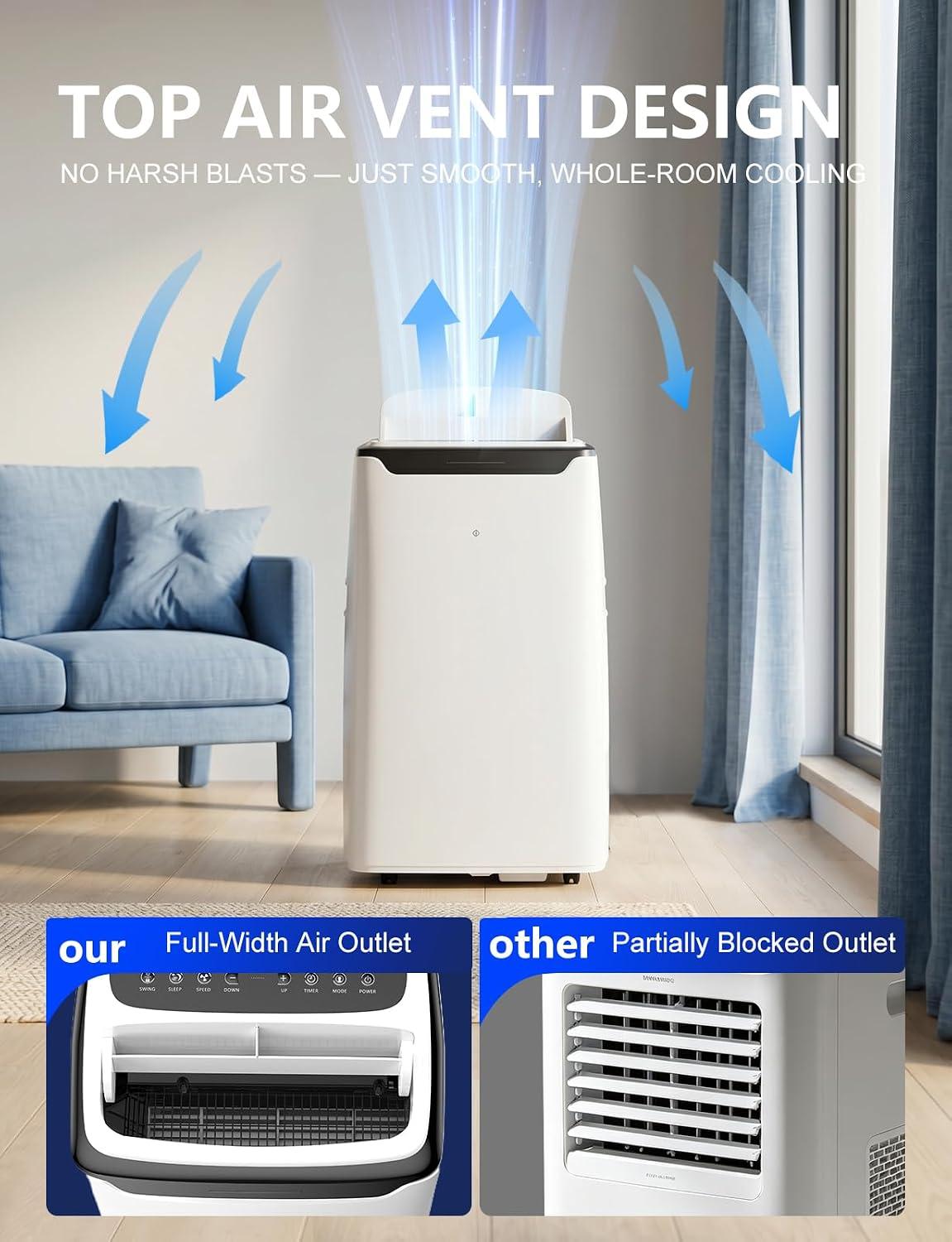 Best Portable Air Conditioner – 14000 BTU Fast Cooling Up to 700 Sq.Ft Review